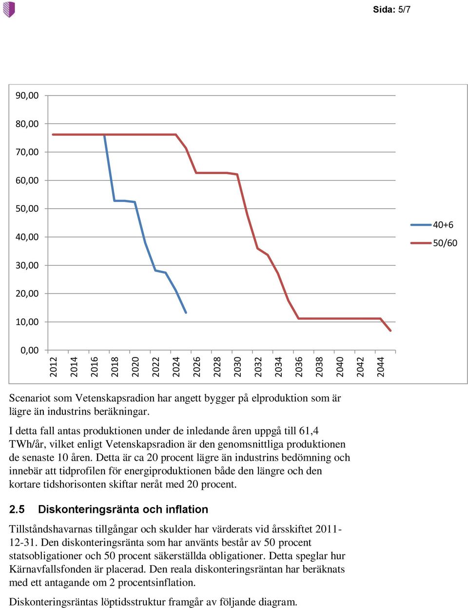 I detta fall antas produktionen under de inledande åren uppgå till 61,4 TWh/år, vilket enligt Vetenskapsradion är den genomsnittliga produktionen de senaste 10 åren.