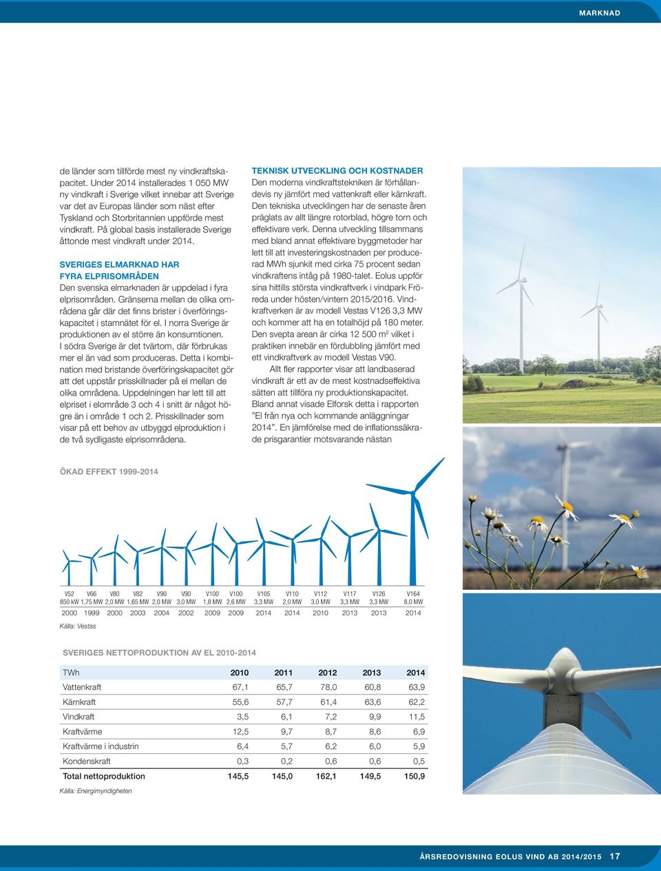 På global basis installerade Sverige åttonde mest vindkraft under 2014. TEKNISK UTVECKLING OCH KOSTNADER Den moderna vindkraftstekniken är förhållandevis ny jämfört med vattenkraft eller kärnkraft.