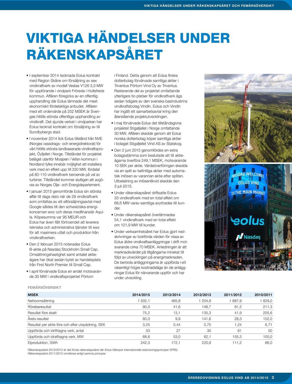 Affären med ett ordervärde på 252 MSEK är Sveriges hittills största offentliga upphandling av vindkraft.