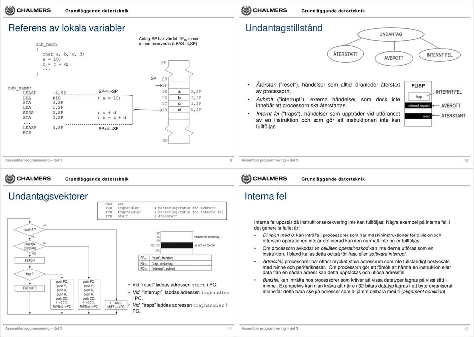 Internt fel ("traps"), händelser som uppträder vid utförandet av en instruktion och som gör att instruktionen inte kan fullföljas.