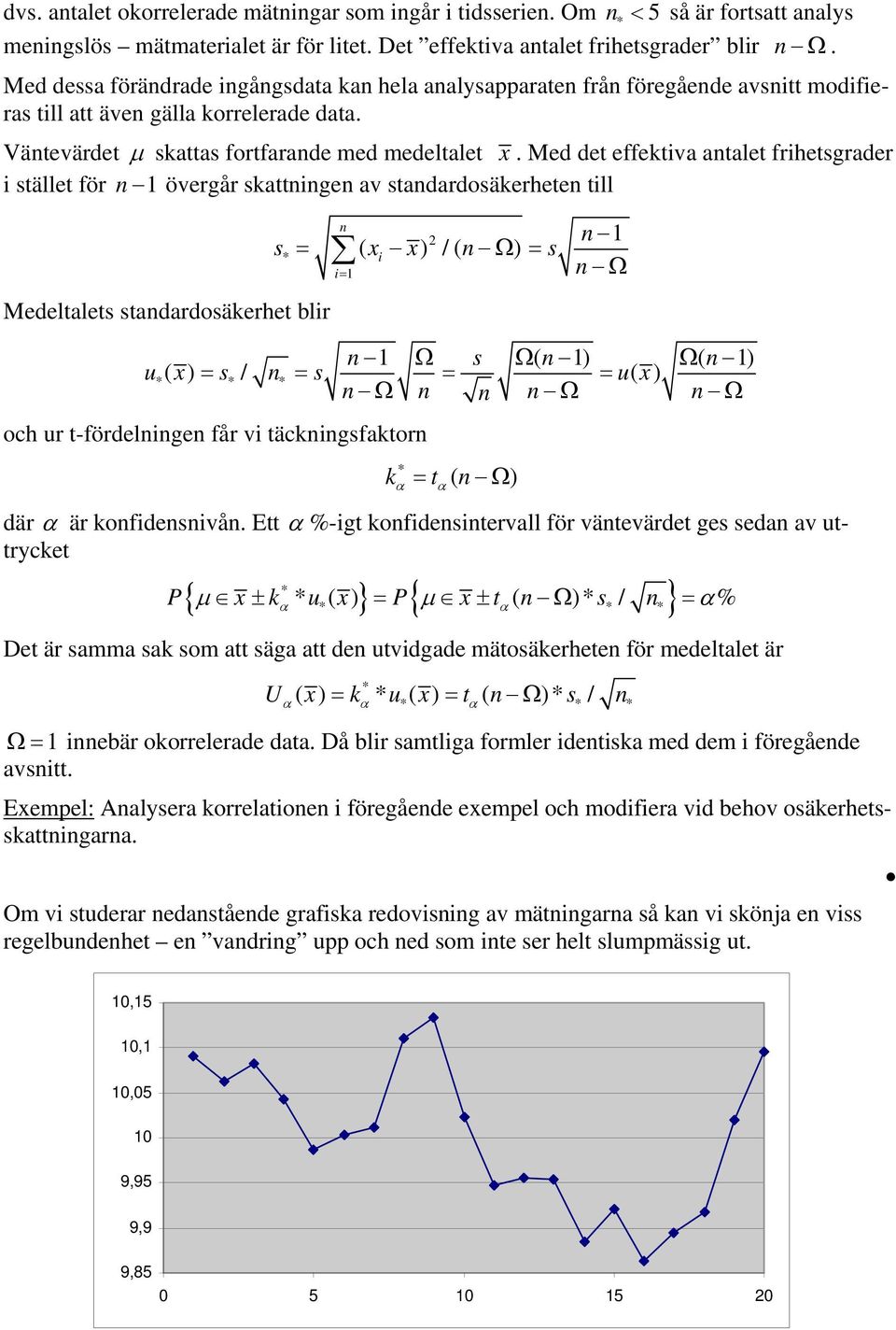Med det effektva atalet frhetsgrader stället fö r övergår skattge av stadardosäkerhete tll Medeltalets stadardosäkerhet blr ( 2 ) /( ) s x x s s ( ) ( ) u ( x) s / s u( x) och ur t-fördelge får v