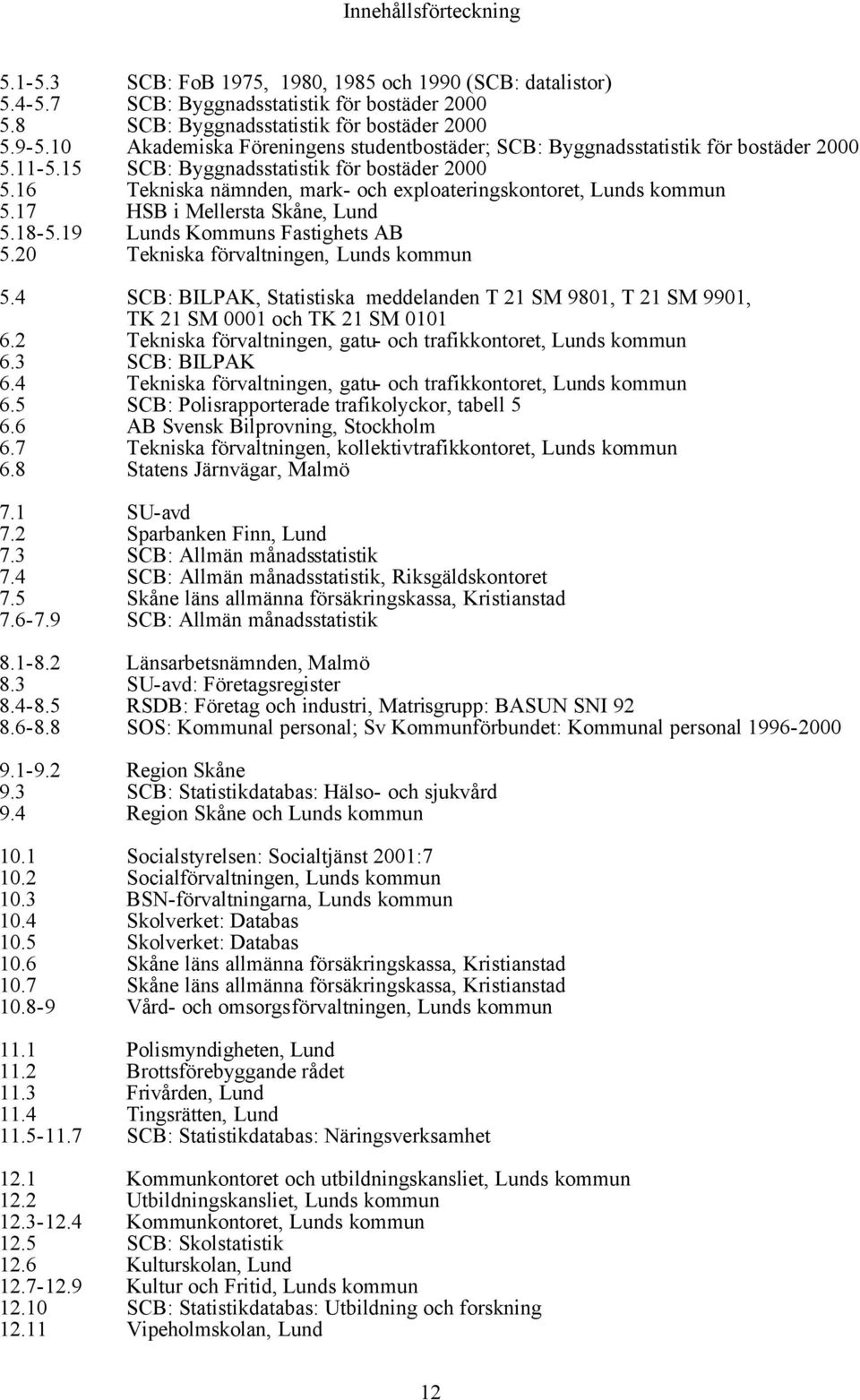 16 Tekniska nämnden, mark- och exploateringskontoret, Lunds kommun 5.17 HSB i Mellersta Skåne, Lund 5.18-5.19 Lunds Kommuns Fastighets AB 5.20 Tekniska förvaltningen, Lunds kommun 5.