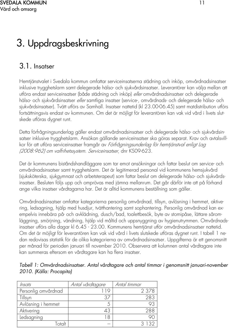 omvårdnads- och delegerade hälso- och sjukvårdsinsatser). Tvätt utförs av Samhall. Insatser nattetid (kl 23.00-06.45) samt matdistribution utförs fortsättningsvis endast av kommunen.