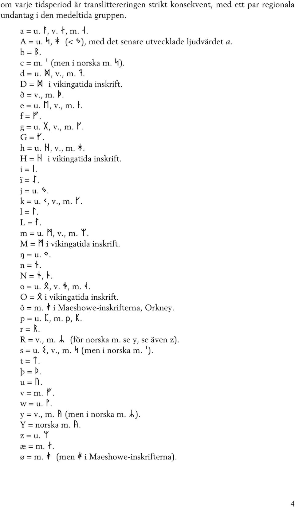 i = i. ï =. j = u. J. k = u. K, v., m. k. l = l. L = ³. m = u. M, v., m. m. M = M i vikingatida inskrift. ñ = u. Á. n = n. N = ¾,. o = u. O, v. o, m. Í. O = O i vikingatida inskrift. ô = m.