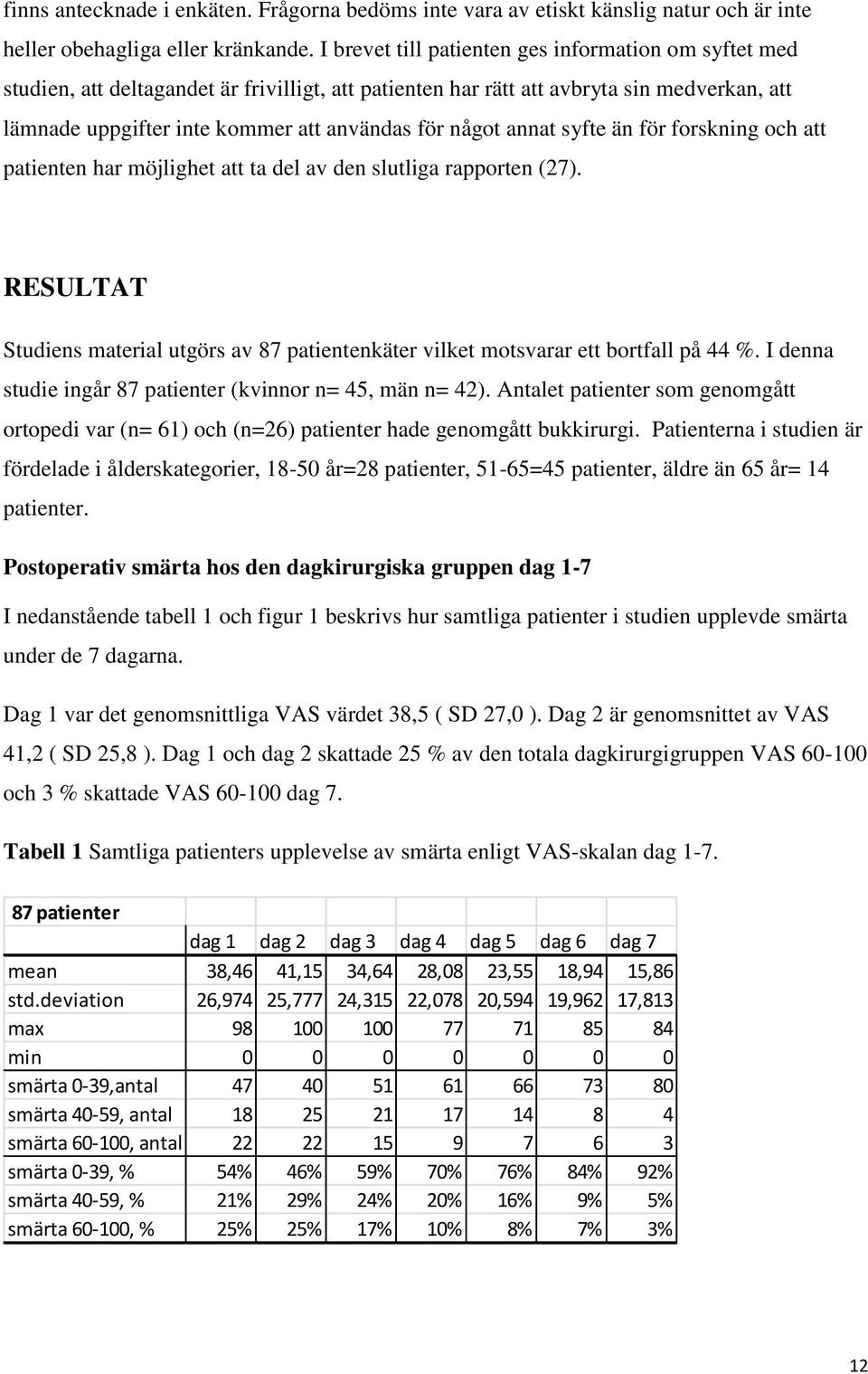 något annat syfte än för forskning och att patienten har möjlighet att ta del av den slutliga rapporten (27).