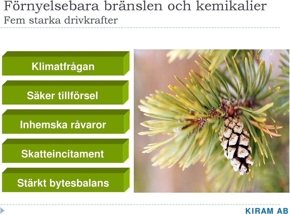 Klimatfrågan Säker tillförsel