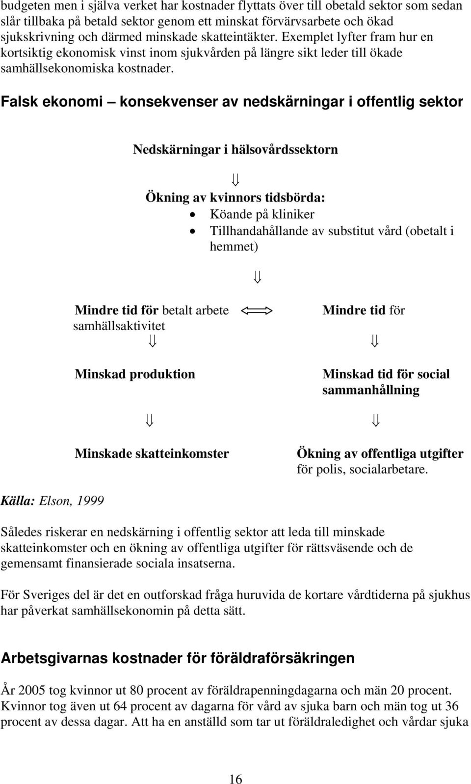 Falsk ekonomi konsekvenser av nedskärningar i offentlig sektor Nedskärningar i hälsovårdssektorn Ökning av kvinnors tidsbörda: Köande på kliniker Tillhandahållande av substitut vård (obetalt i