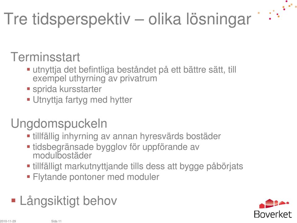 inhyrning av annan hyresvärds bostäder tidsbegränsade bygglov för uppförande av modulbostäder tillfälligt