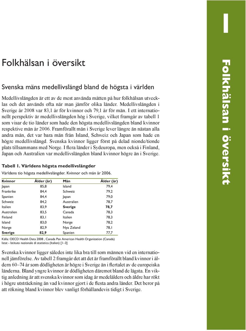 I ett internationellt perspektiv är medellivslängden hög i Sverige, vilket framg av tabell 1 som visar de tio länder som hade den högsta medellivslängden bland kvinnor respektive män 26.