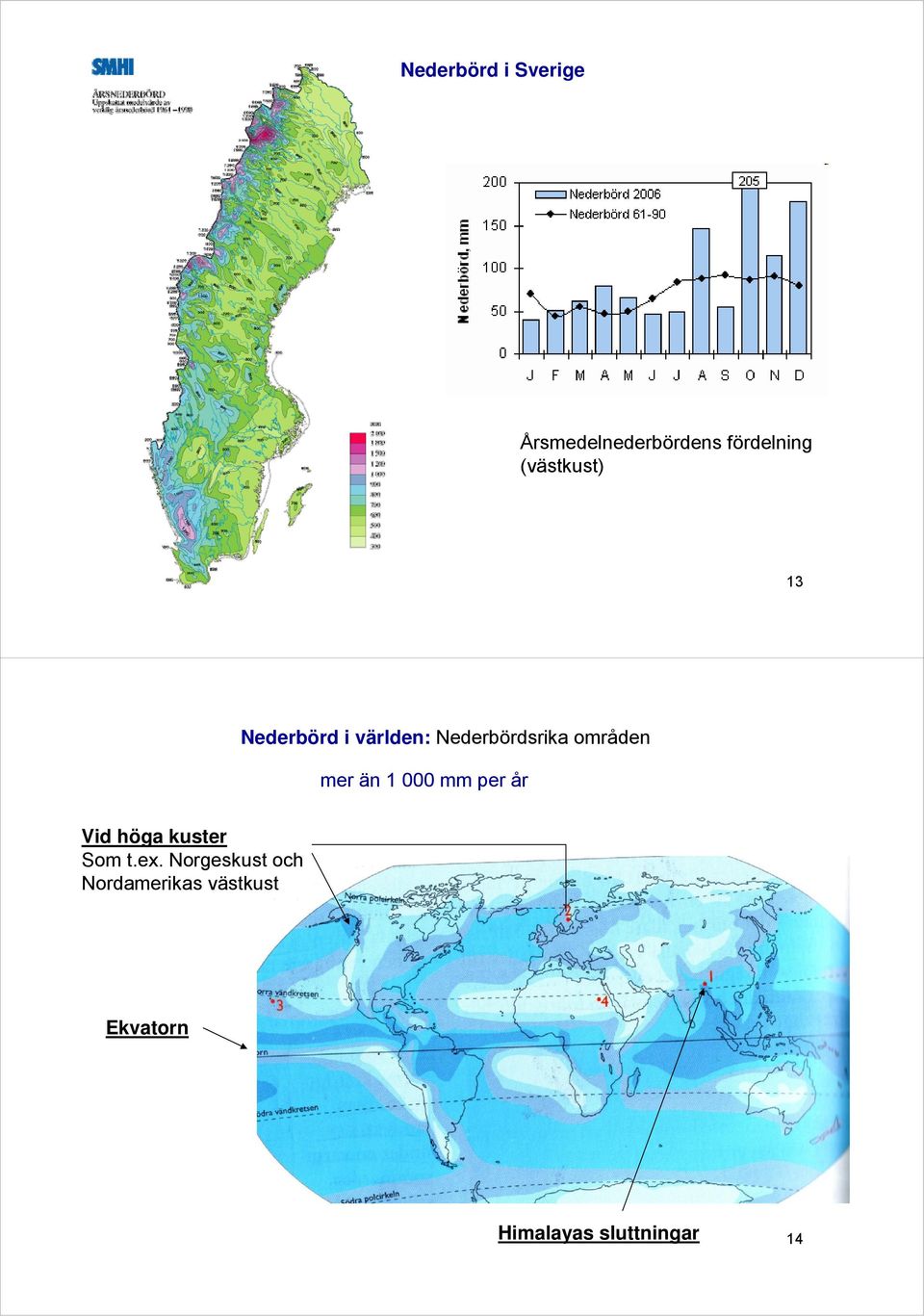 mer än 1 000 mm per år Vid höga kuster Som t.ex.