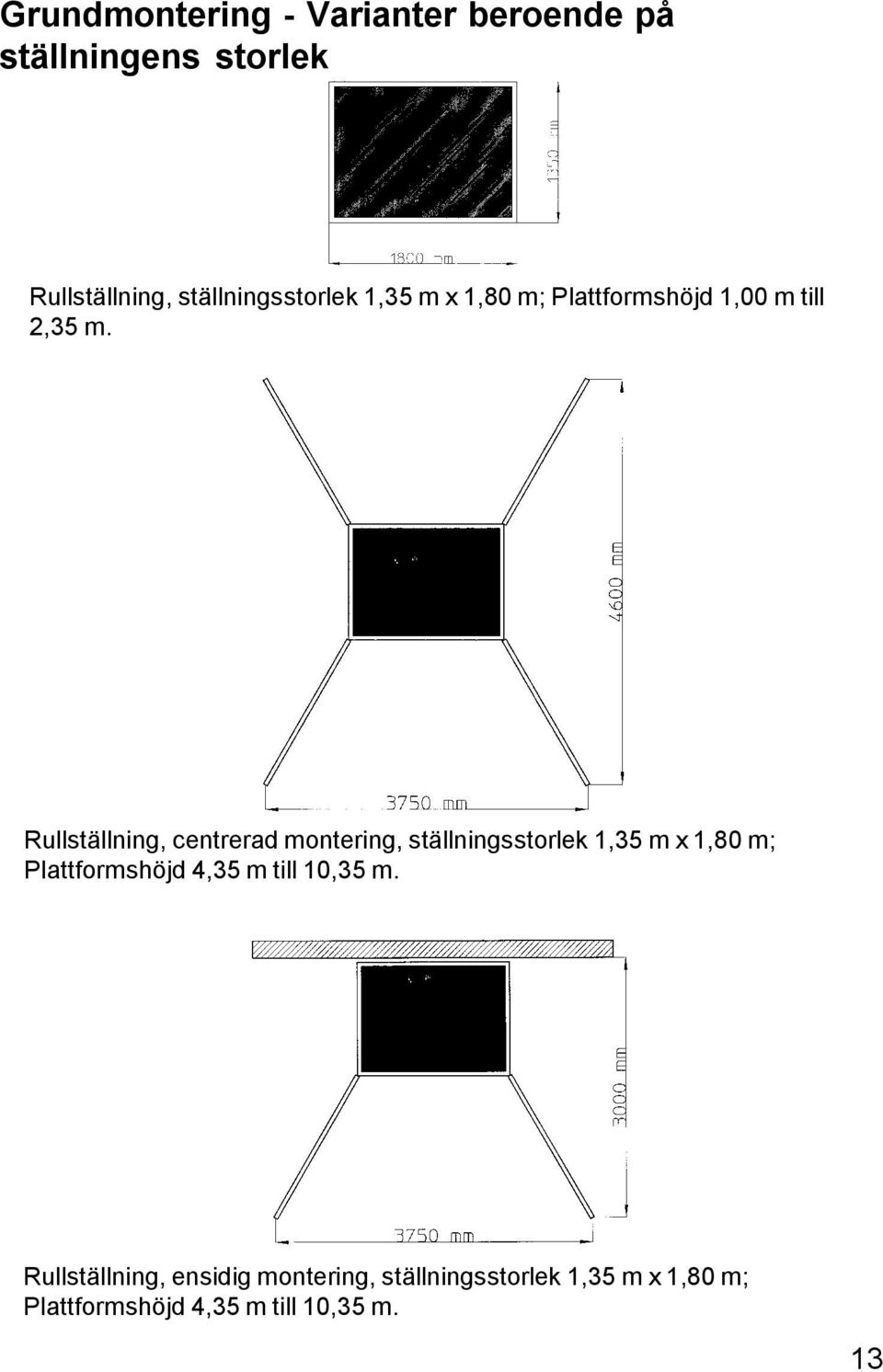 Rullställning, centrerad montering, ställningsstorlek 1,35 m x 1,80 m; Plattformshöjd