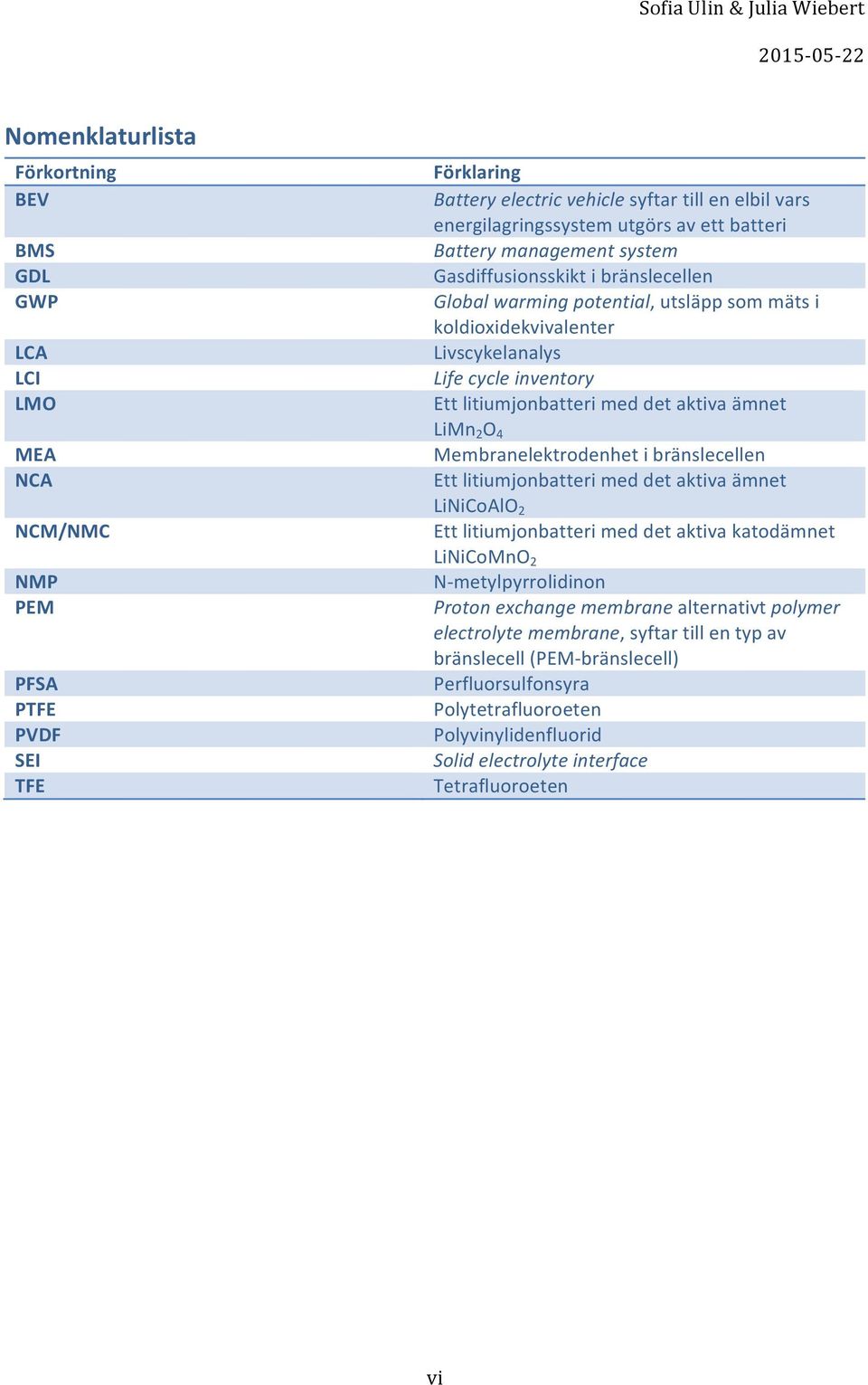 koldioxidekvivalenter Livscykelanalys Life'cycle'inventory' Ettlitiumjonbatterimeddetaktivaämnet LiMn 2 O 4 Membranelektrodenhetibränslecellen Ettlitiumjonbatterimeddetaktivaämnet LiNiCoAlO 2