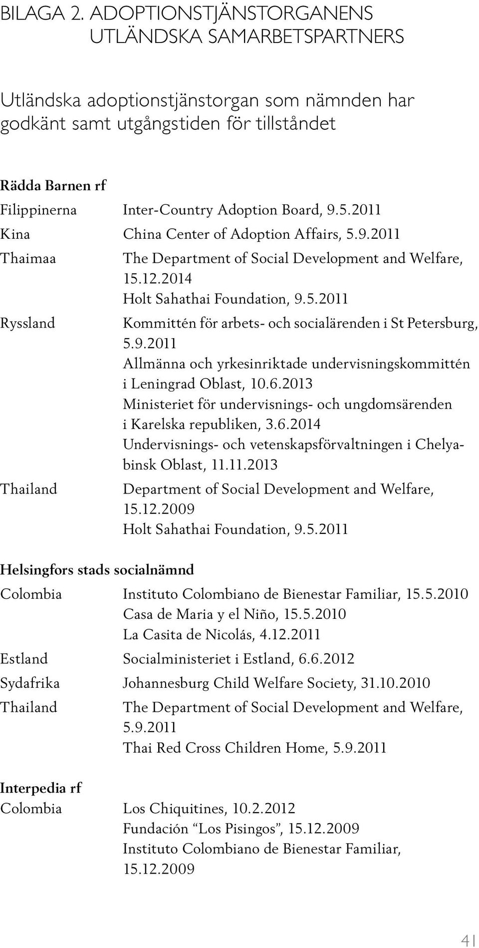 9.5.2011 Kina China Center of Adoption Affairs, 5.9.2011 Thaimaa The Department of Social Development and Welfare, 15.12.2014 Holt Sahathai Foundation, 9.5.2011 Ryssland Kommittén för arbets- och socialärenden i St Petersburg, 5.