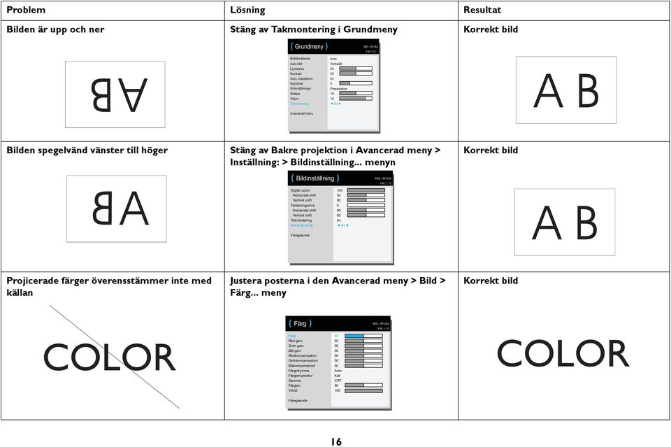 Inställning: > Bildinställning... menyn Korrekt bild ( Bildinställning ) MDL: IN124a FW: 1.