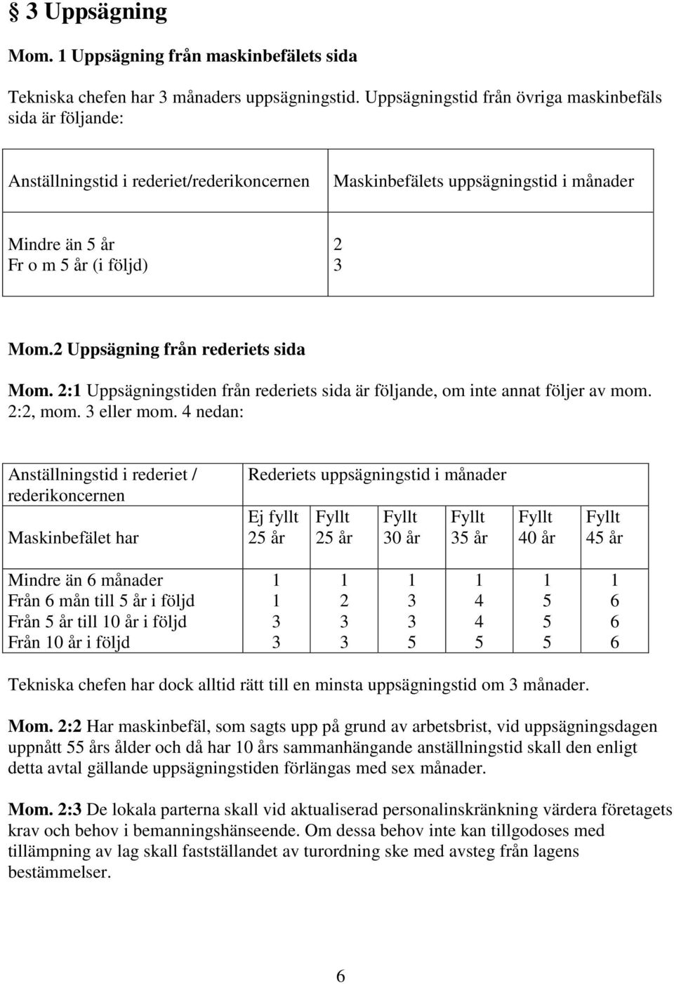 2 Uppsägning från rederiets sida Mom. 2:1 Uppsägningstiden från rederiets sida är följande, om inte annat följer av mom. 2:2, mom. 3 eller mom.