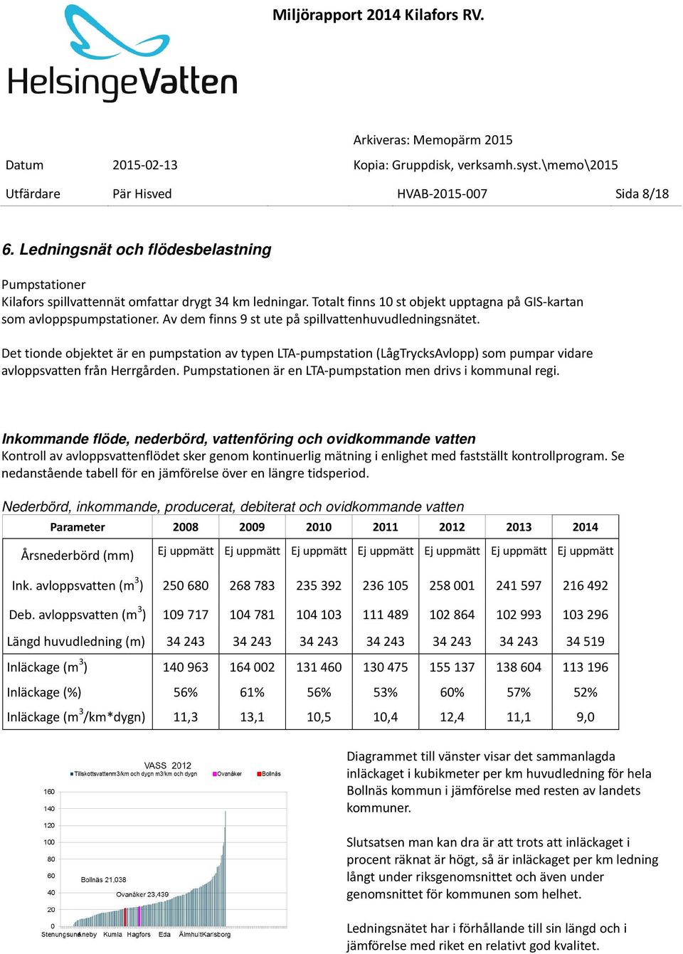 Det tionde objektet är en pumpstation av typen LTA-pumpstation (LågTrycksAvlopp) som pumpar vidare avloppsvatten från Herrgården. Pumpstationen är en LTA-pumpstation men drivs i kommunal regi.