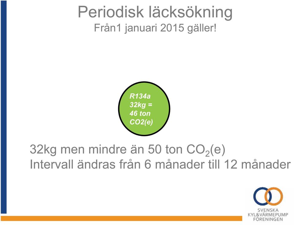R134a 32kg = 46 ton CO2(e) 32kg men