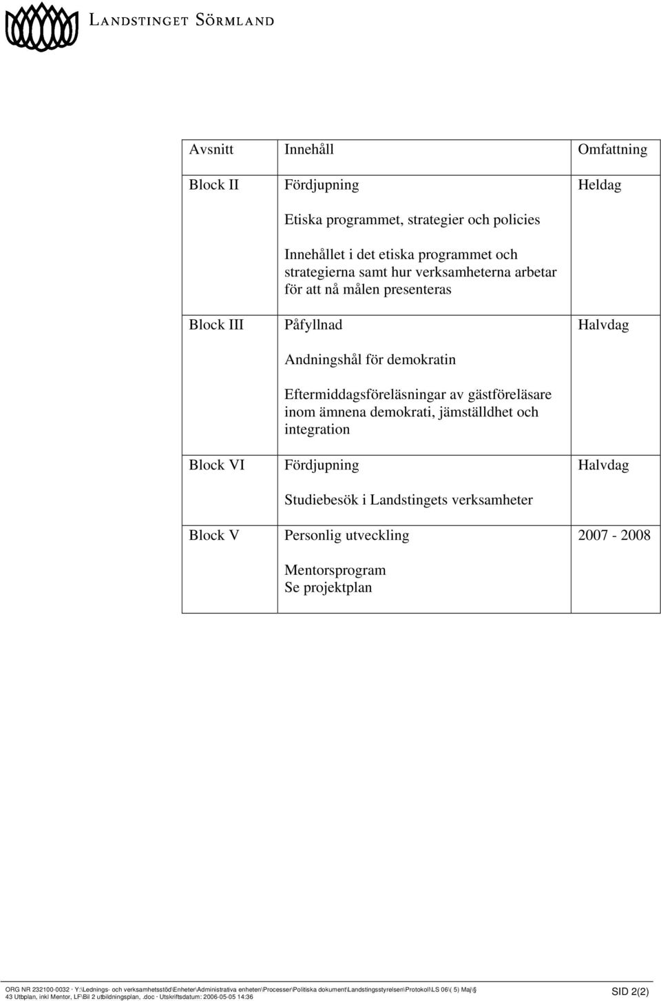 Fördjupning Studiebesök i Landstingets verksamheter Personlig utveckling Mentorsprogram Se projektplan Heldag Halvdag Halvdag 2007-2008 ORG NR 232100-0032 Y:\Lednings- och