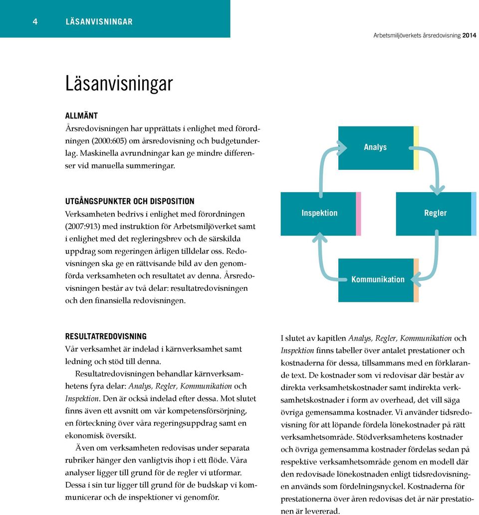 Analys Utgångspunkter och disposition Verksamheten bedrivs i enlighet med förordningen (2007:913) med instruktion för Arbetsmiljöverket samt i enlighet med det regleringsbrev och de särskilda uppdrag