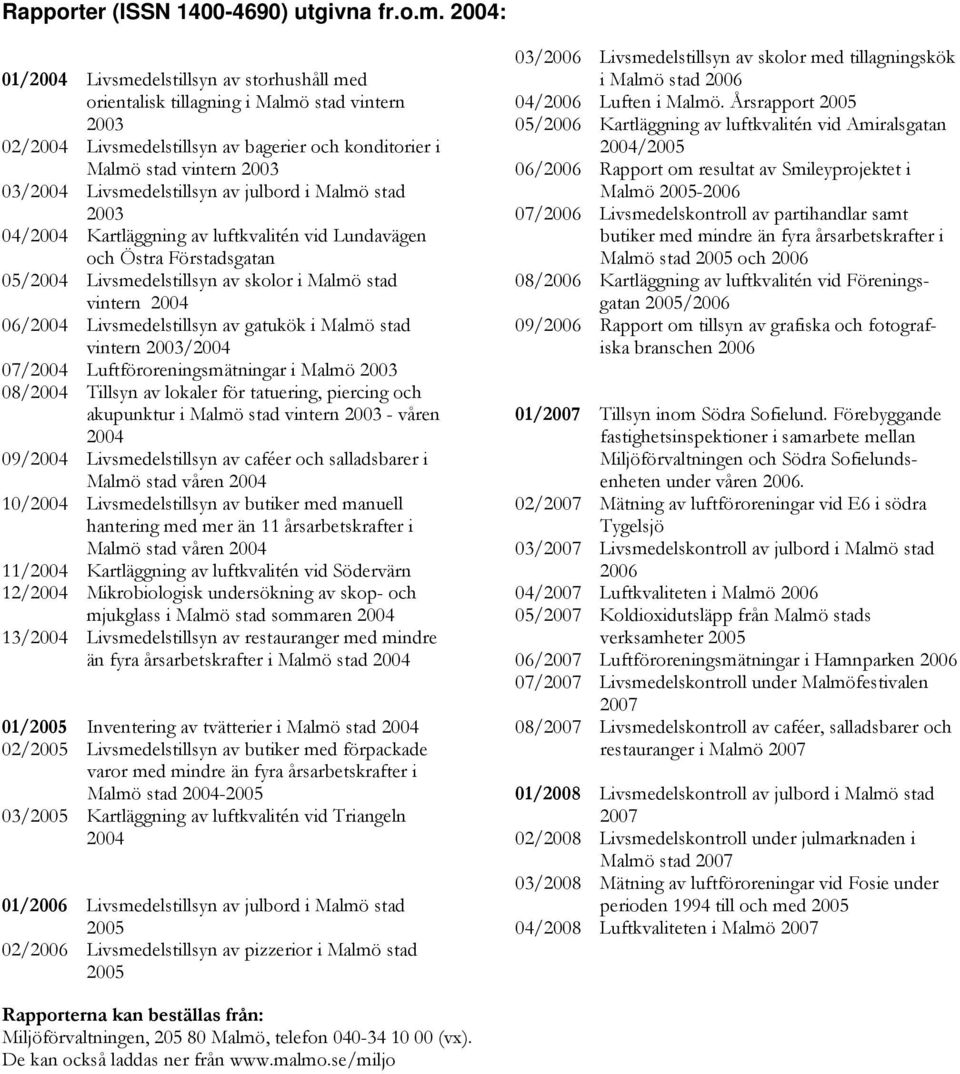 julbord i Malmö stad 23 4/24 Kartläggning av luftkvalitén vid Lundavägen och Östra Förstadsgatan 5/24 Livsmedelstillsyn av skolor i Malmö stad vintern 24 6/24 Livsmedelstillsyn av gatukök i Malmö