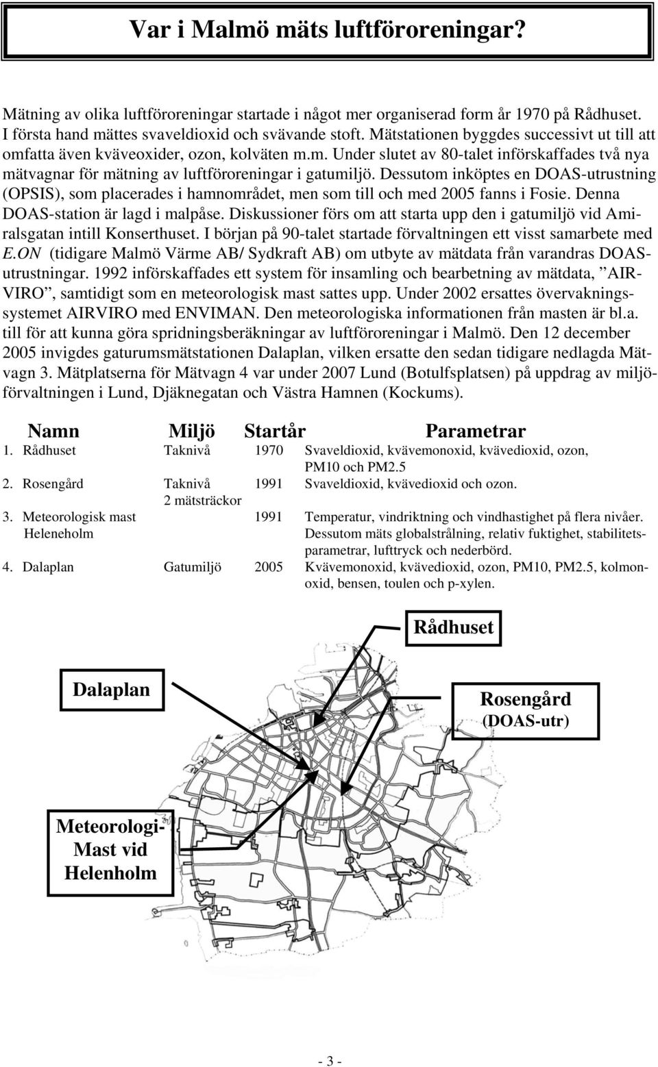 Dessutom inköptes en DOAS-utrustning (OPSIS), som placerades i hamnområdet, men som till och med 25 fanns i Fosie. Denna DOAS-station är lagd i malpåse.