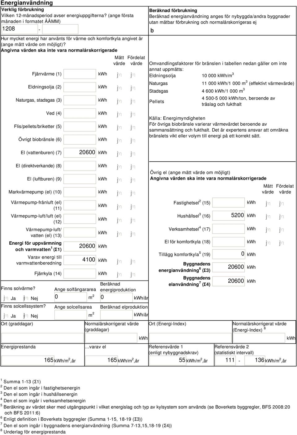 Angivna värden ska inte vara normalårskorrigerade Fjärrvärme (1) Eldningsolja (2) Naturgas, stadsgas (3) Ved (4) Flis/pellets/briketter () Övrigt biobränsle () Mätt Fördelat värde värde Beräknad