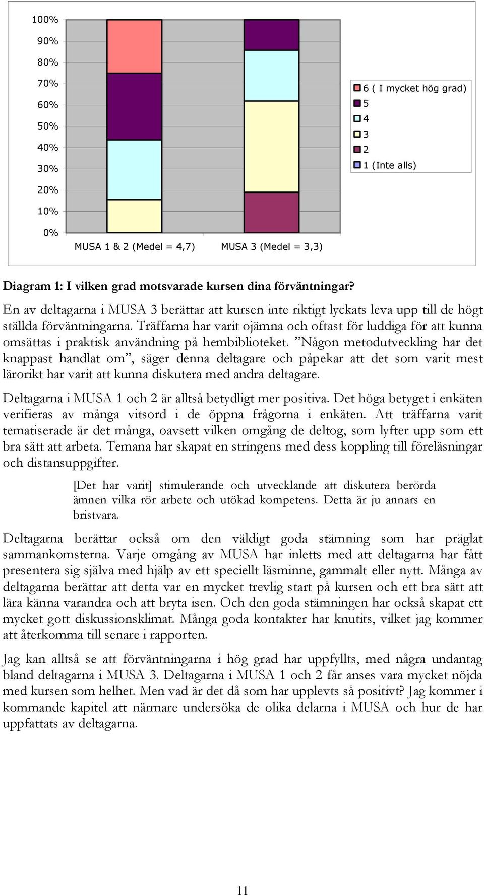 Träffarna har varit ojämna och oftast för luddiga för att kunna omsättas i praktisk användning på hembiblioteket.