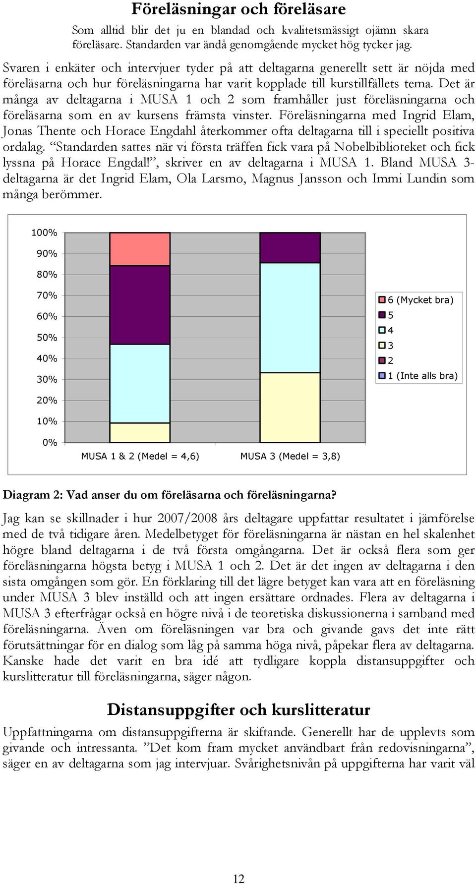 Det är många av deltagarna i MUSA 1 och 2 som framhåller just föreläsningarna och föreläsarna som en av kursens främsta vinster.