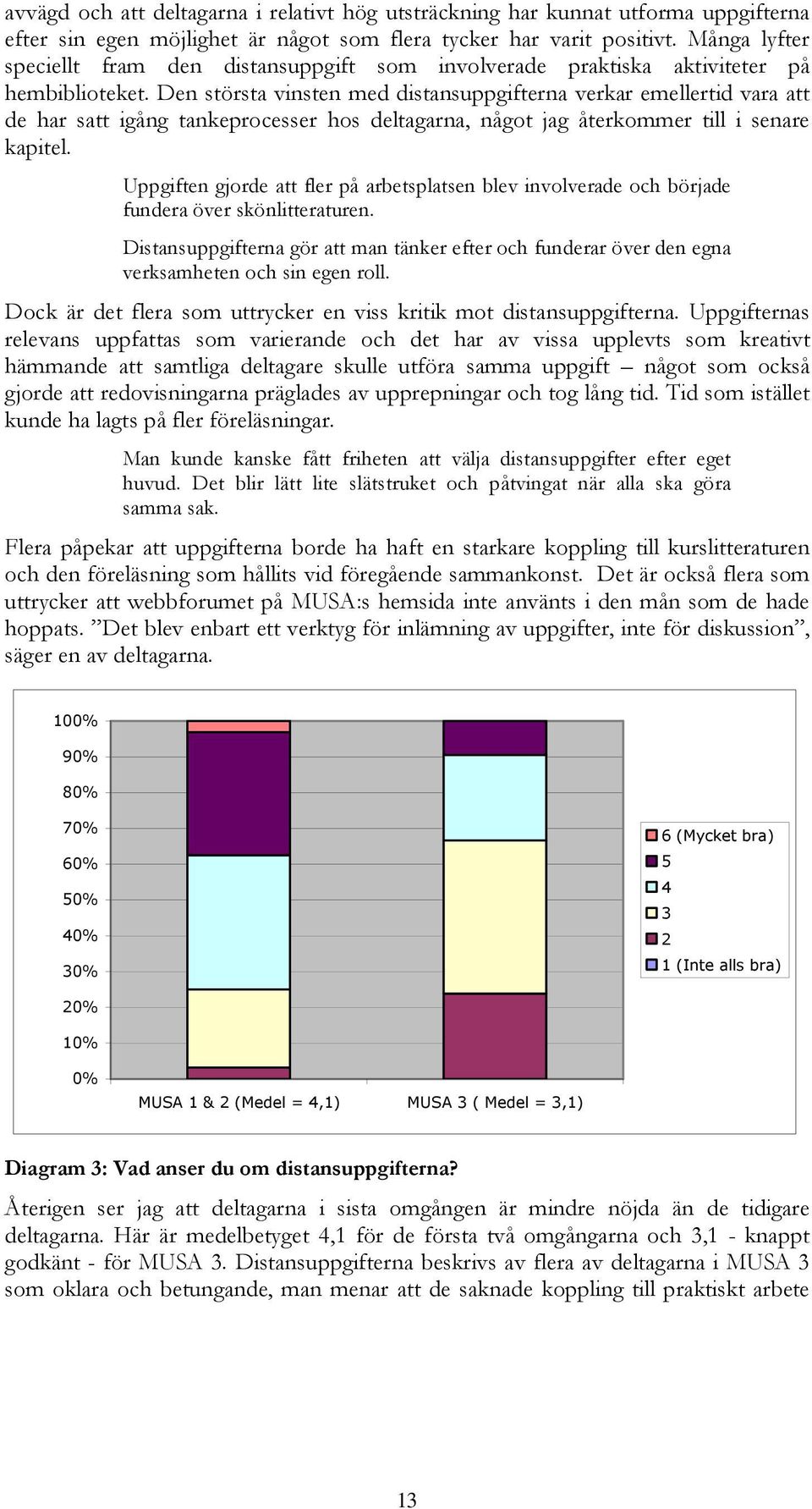 Den största vinsten med distansuppgifterna verkar emellertid vara att de har satt igång tankeprocesser hos deltagarna, något jag återkommer till i senare kapitel.