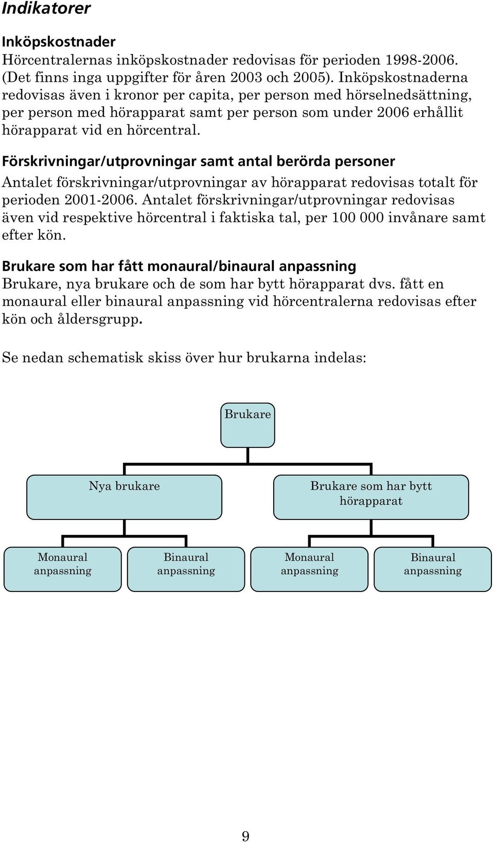 Förskrivningar/utprovningar samt antal berörda personer Antalet förskrivningar/utprovningar av hörapparat redovisas totalt för perioden 2001-2006.