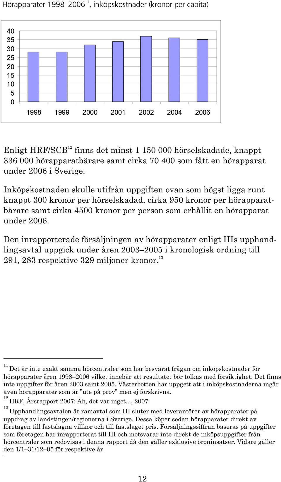 Inköpskostnaden skulle utifrån uppgiften ovan som högst ligga runt knappt 300 kronor per hörselskadad, cirka 950 kronor per hörapparatbärare samt cirka 4500 kronor per person som erhållit en