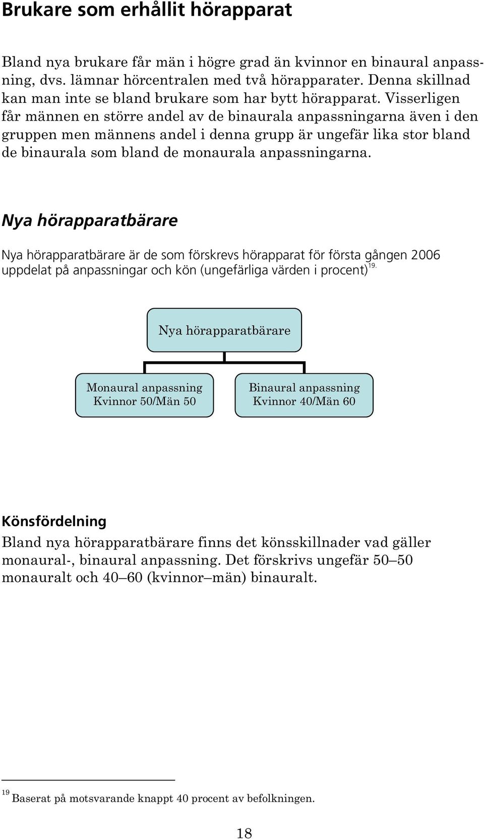 Visserligen får männen en större andel av de binaurala anpassningarna även i den gruppen men männens andel i denna grupp är ungefär lika stor bland de binaurala som bland de monaurala anpassningarna.