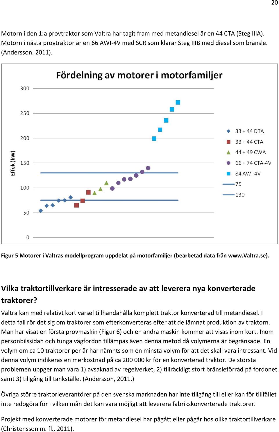 Vilka traktortillverkare är intresserade av att leverera nya konverterade traktorer? Valtra kan med relativt kort varsel tillhandahålla komplett traktor konverterad till metandiesel.