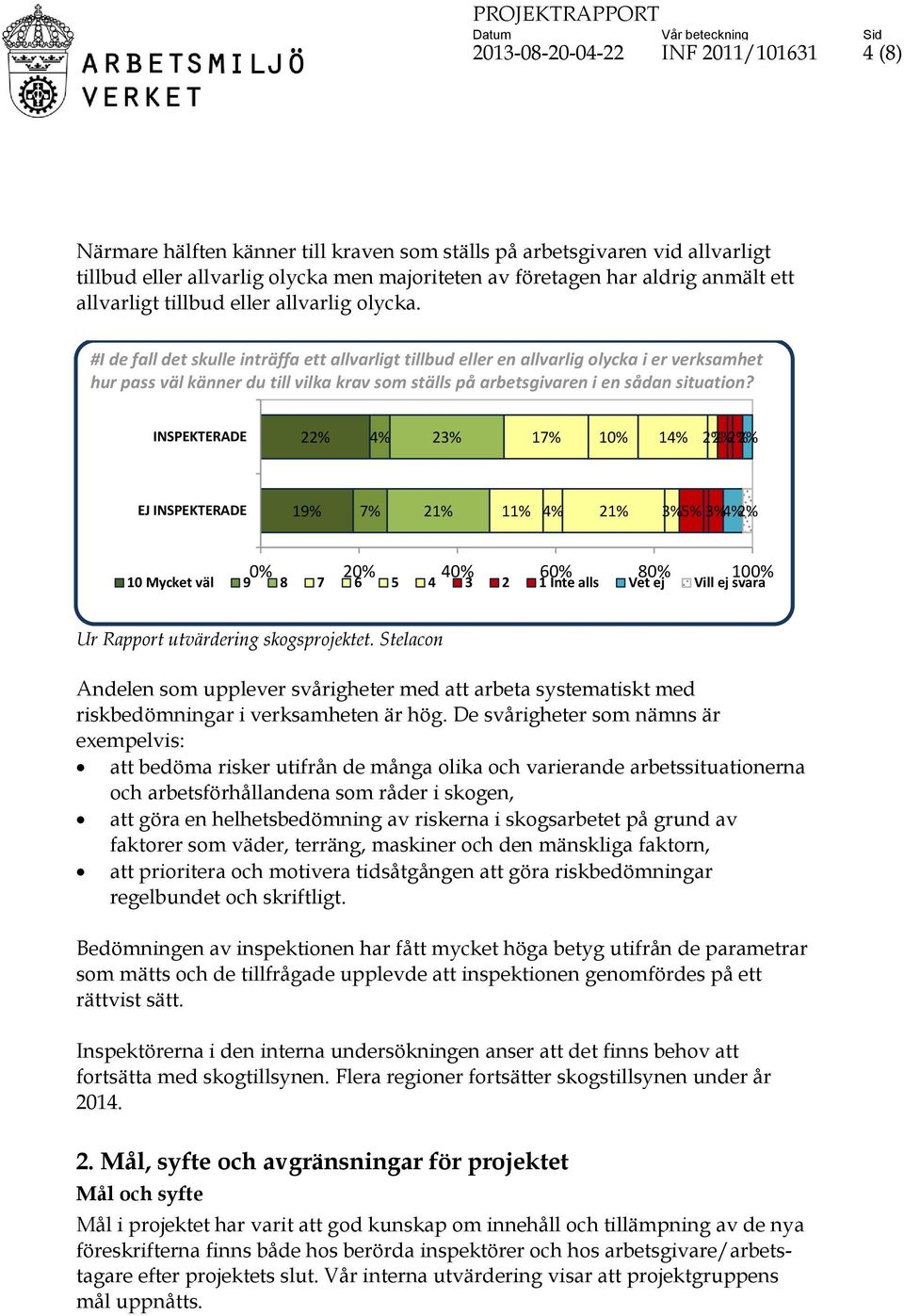 #I de fall det skulle inträffa ett allvarligt tillbud eller en allvarlig olycka i er verksamhet hur pass väl känner du till vilka krav som ställs på arbetsgivaren i en sådan situation?