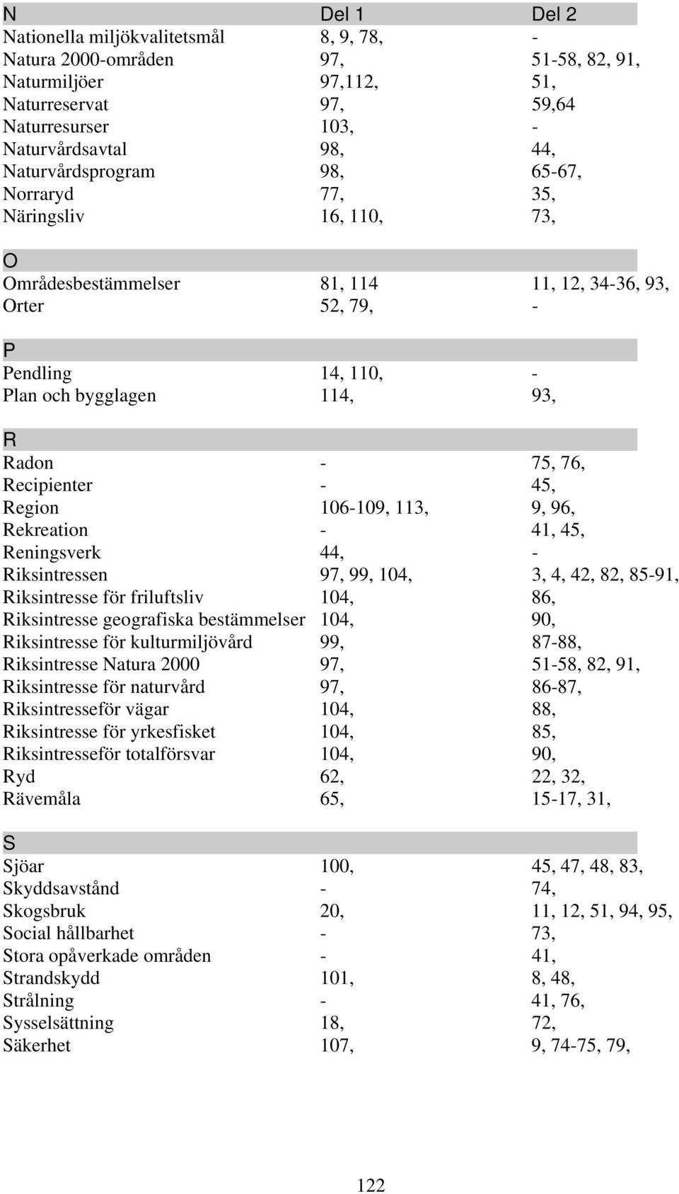 76, Recipienter - 45, Region 106-109, 113, 9, 96, Rekreation - 41, 45, Reningsverk 44, - Riksintressen 97, 99, 104, 3, 4, 42, 82, 85-91, Riksintresse för friluftsliv 104, 86, Riksintresse geografiska