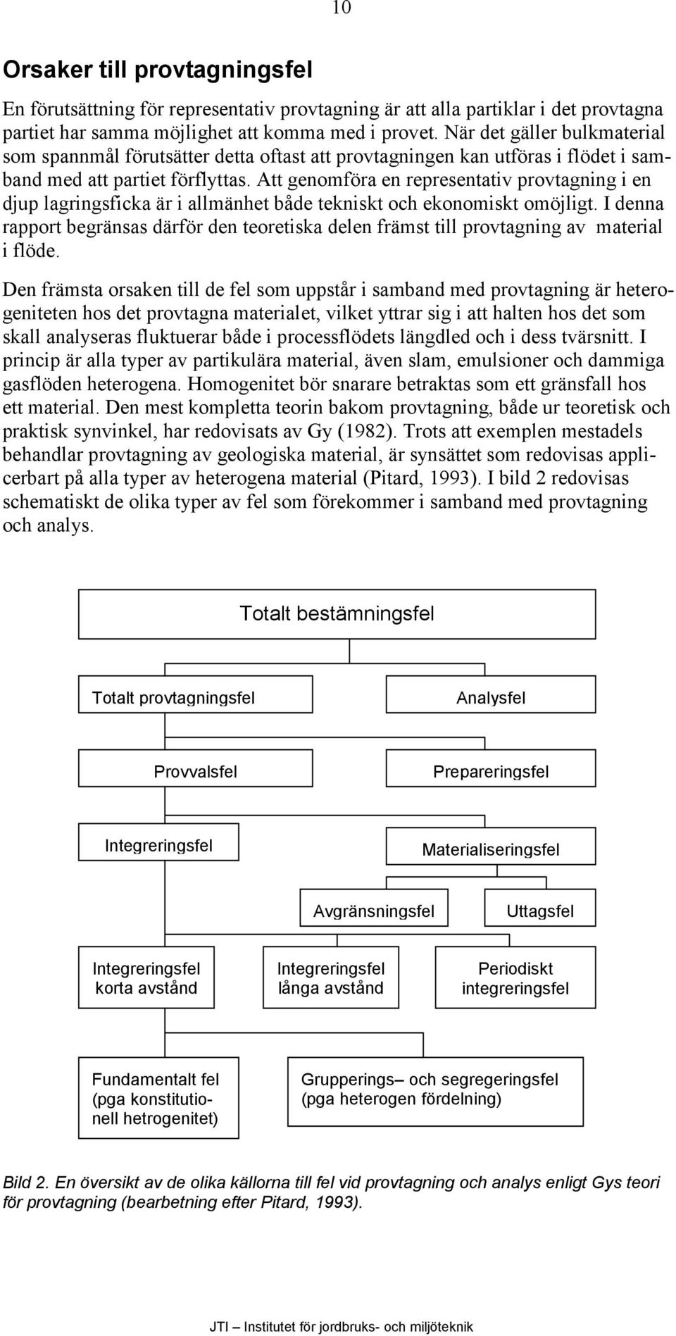 Att genomföra en representativ provtagning i en djup lagringsficka är i allmänhet både tekniskt och ekonomiskt omöjligt.