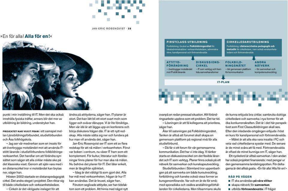 motståndet mot IT-stött lärande DISKUSSIONS- CIRKEL IT som verktyg och framtida samverkansformer CIRKELLEDARUTBILDNING Fortbildning i distanscirkelns pedagogik och metodik för cirkelledare, men också