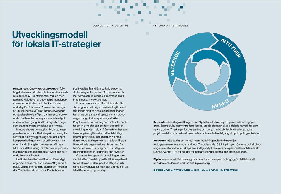 Av modellen framgår att utvecklingen av IT-stött lärande bygger på ett växelspel mellan IT-plan, attityder och beteende.