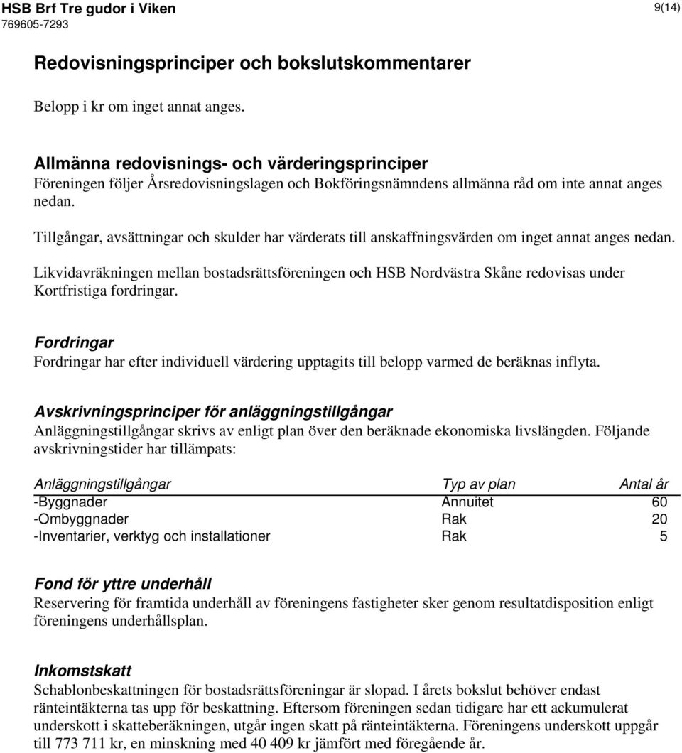 Tillgångar, avsättningar och skulder har värderats till anskaffningsvärden om inget annat anges nedan.