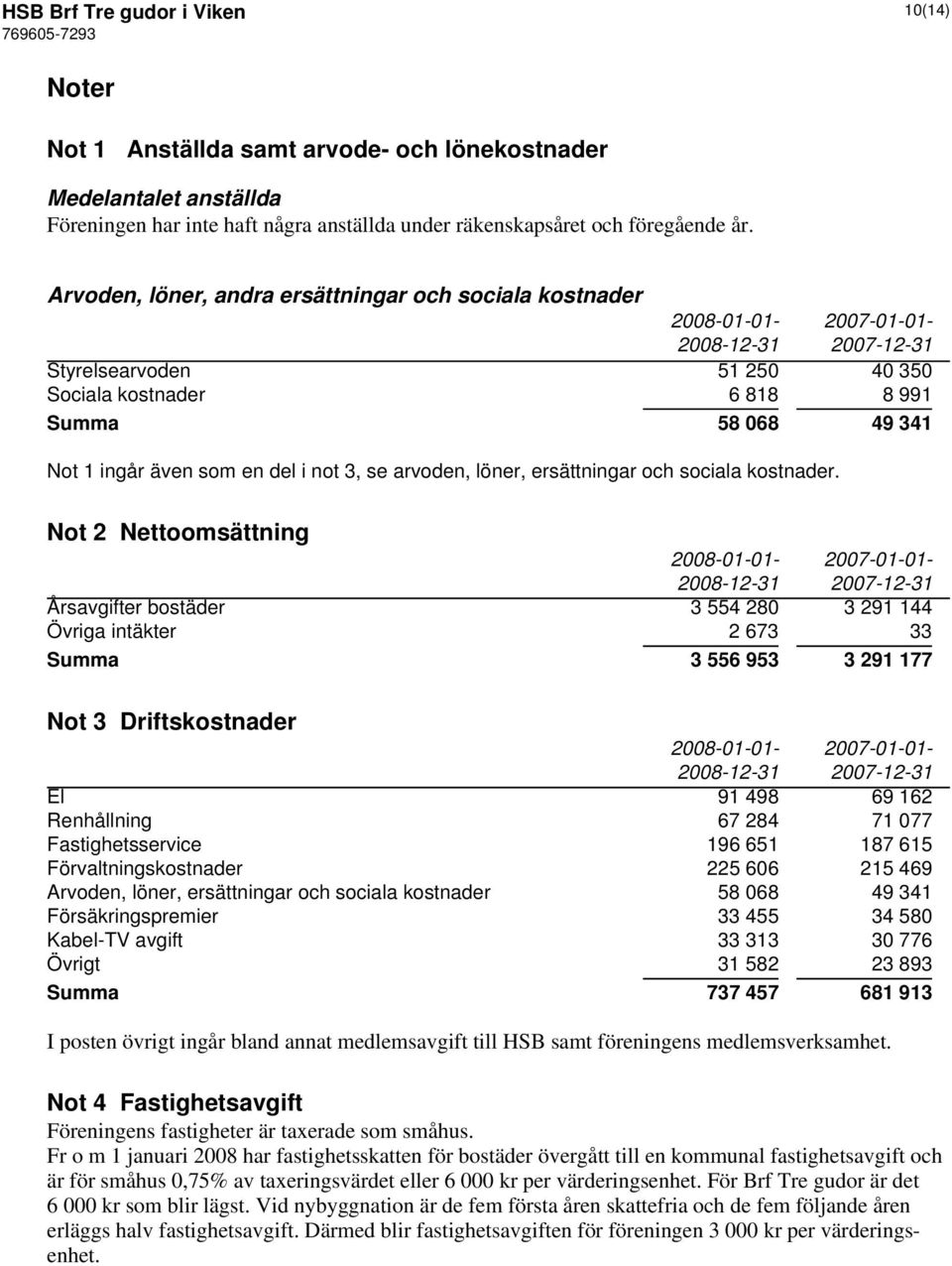 arvoden, löner, ersättningar och sociala kostnader.