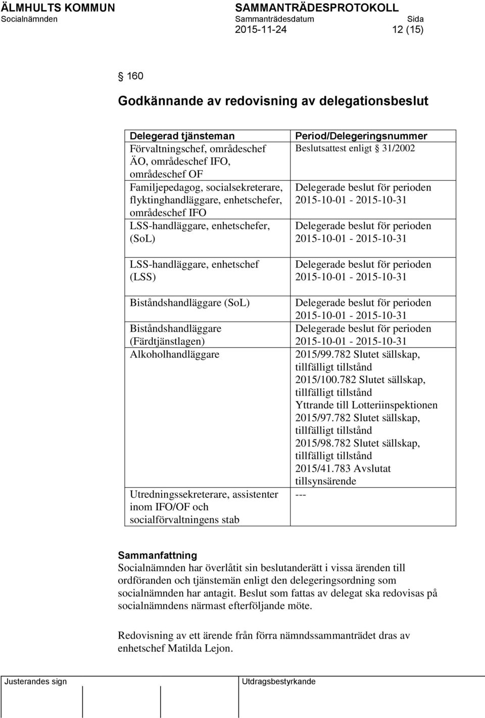 Alkoholhandläggare Utredningssekreterare, assistenter inom IFO/OF och socialförvaltningens stab Period/Delegeringsnummer Beslutsattest enligt 31/2002 Delegerade beslut för perioden