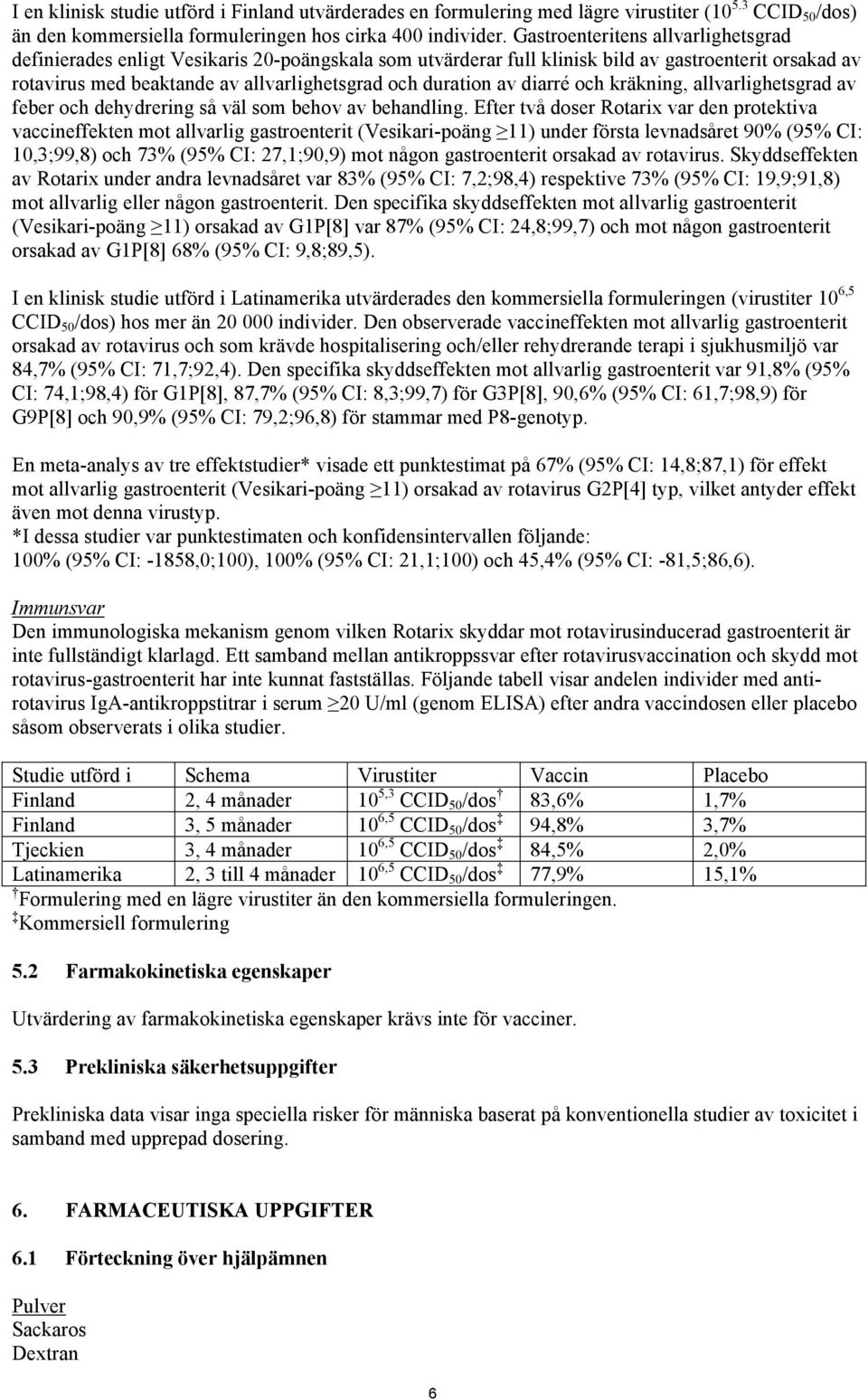 av diarré och kräkning, allvarlighetsgrad av feber och dehydrering så väl som behov av behandling.