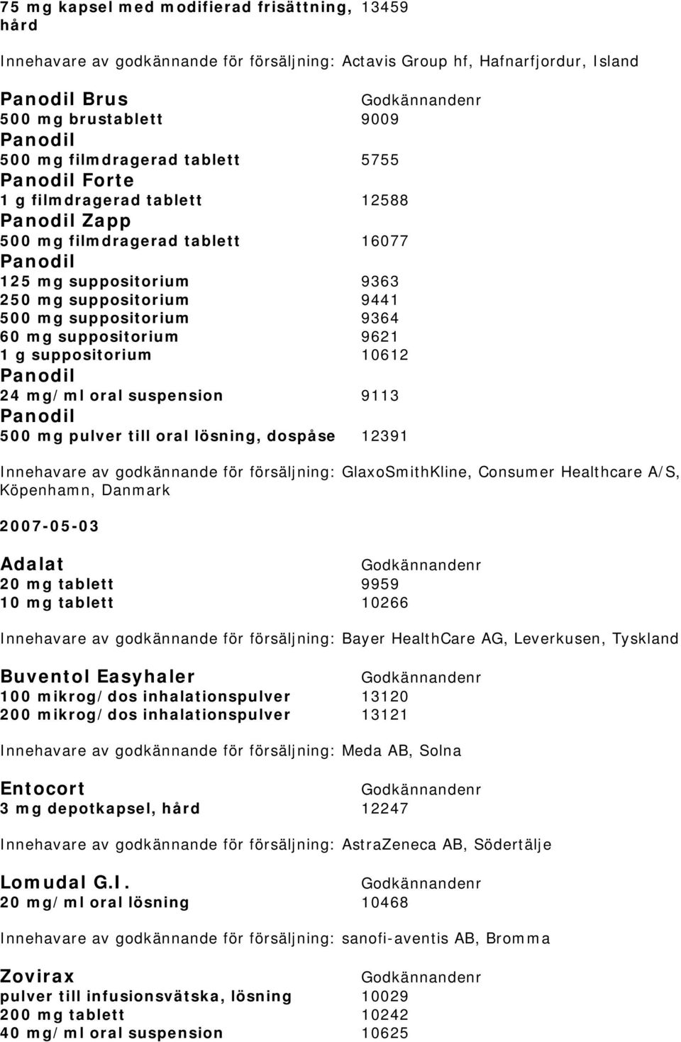 10612 24 mg/ml oral suspension 9113 500 mg pulver till oral lösning, dospåse 12391 Innehavare av godkännande för försäljning: GlaxoSmithKline, Consumer Healthcare A/S, Köpenhamn, Danmark 2007-05-03
