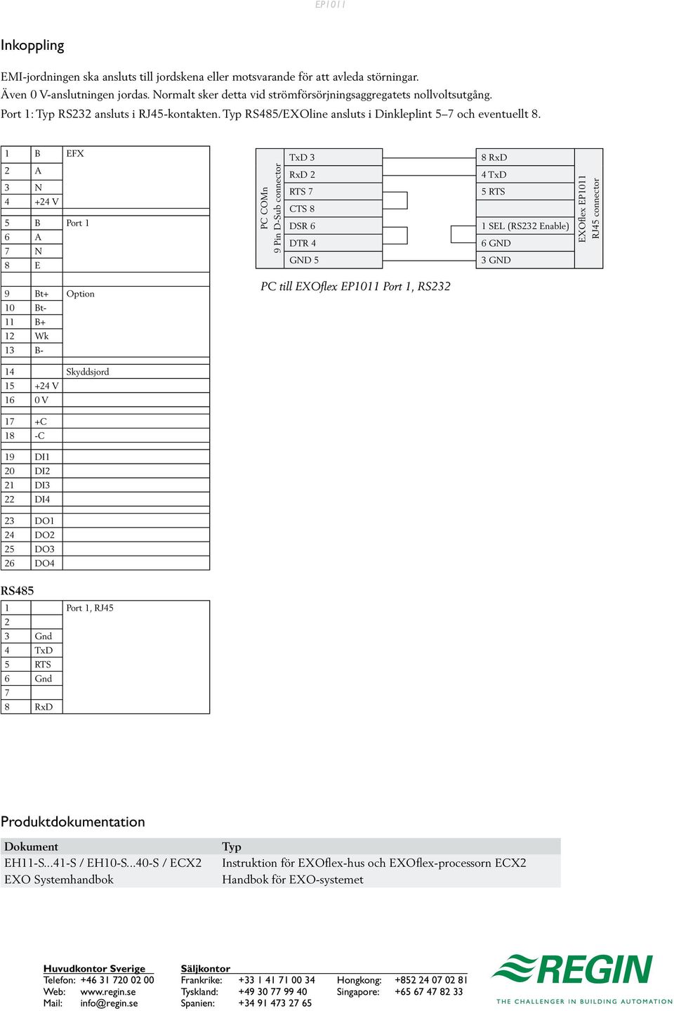 B EFX A N + V 5 B Port 6 A 7 N 8 E PC COMn 9 Pin D-Sub connector TxD RxD RTS 7 CTS 8 DSR 6 DTR GND 5 8 RxD TxD 5 RTS SEL (RS Enable) 6 GND GND EXOflex EP0 RJ5 connector 9 Bt+ Option 0 Bt- B+ Wk B- PC