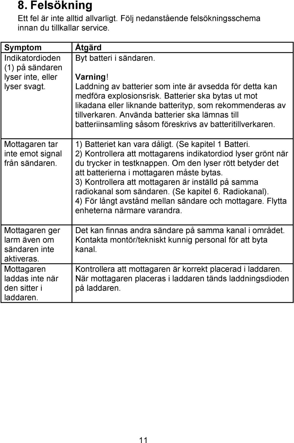 Laddning av batterier som inte är avsedda för detta kan medföra explosionsrisk. Batterier ska bytas ut mot likadana eller liknande batterityp, som rekommenderas av tillverkaren.