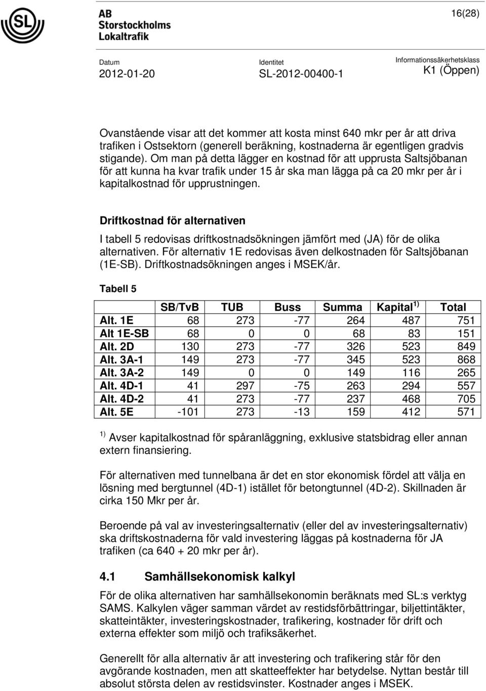 Driftkostnad för alternativen I tabell 5 redovisas driftkostnadsökningen jämfört med (JA) för de olika alternativen. För alternativ 1E redovisas även delkostnaden för Saltsjöbanan (1E-SB).