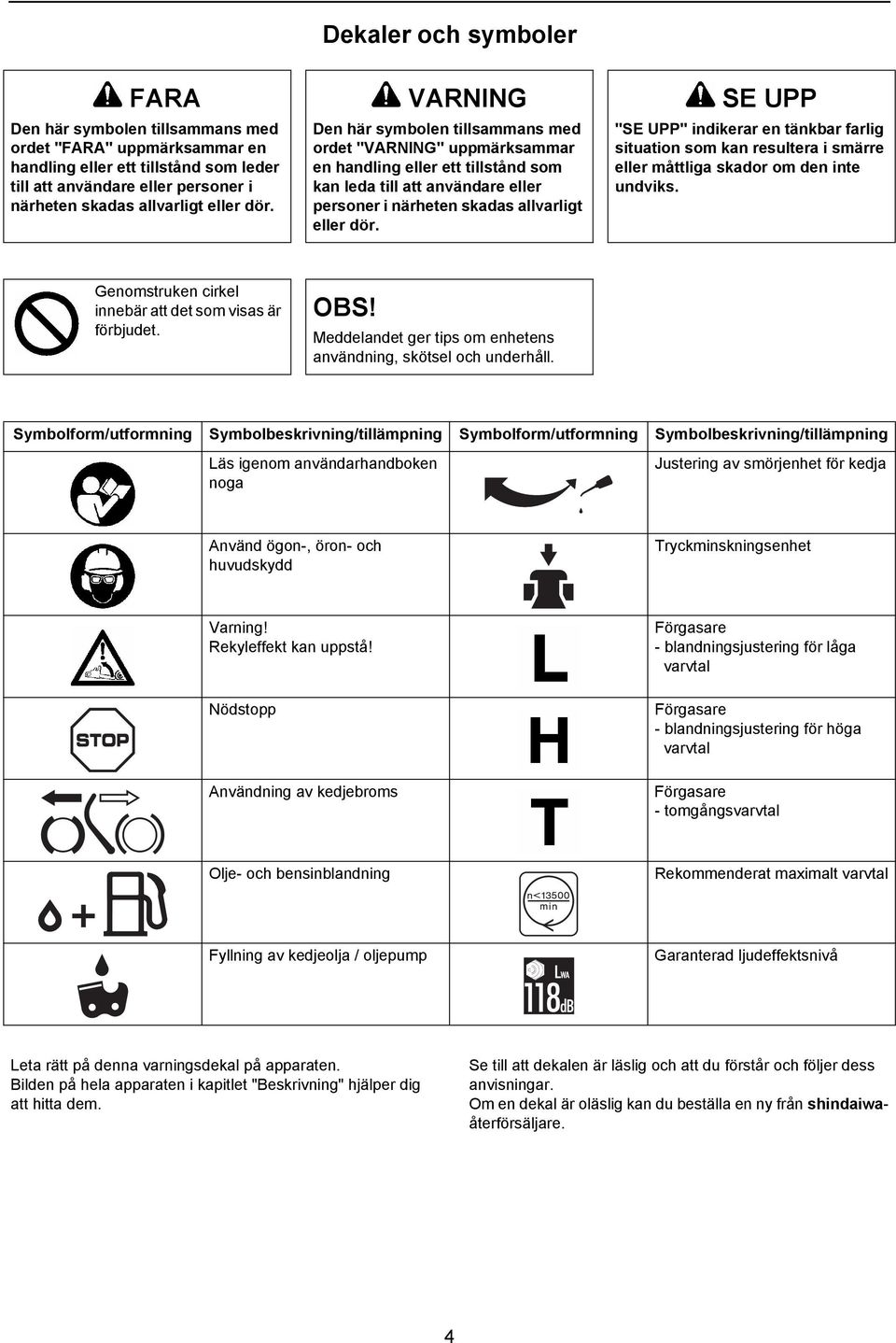 Den här symbolen tillsammans med ordet "VARNING" uppmärksammar en handling eller ett tillstånd som kan leda till att användare eller personer i närheten skadas  "SE UPP" indikerar en tänkbar farlig