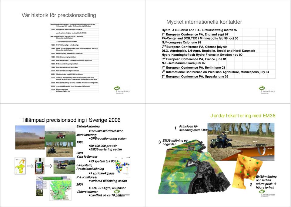 samt gödslingskartor Bjertorp Finansiär: VL-Stiftelsen 1995 Markkartering med DGPS i praktiken 1995 Skördekartering i praktiken 1996 Precisionsodling i Väst Huvudfinansiär: AgroVäst 1999