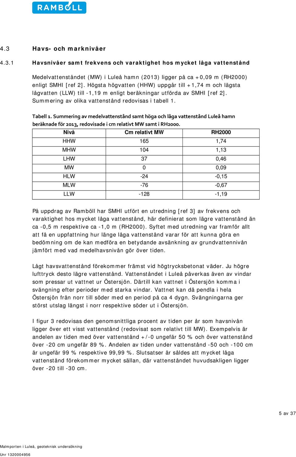Summering av medelvattenstånd samt höga och låga vattenstånd Luleå hamn beräknade för 2013, redovisade i cm relativt MW samt i RH2000.