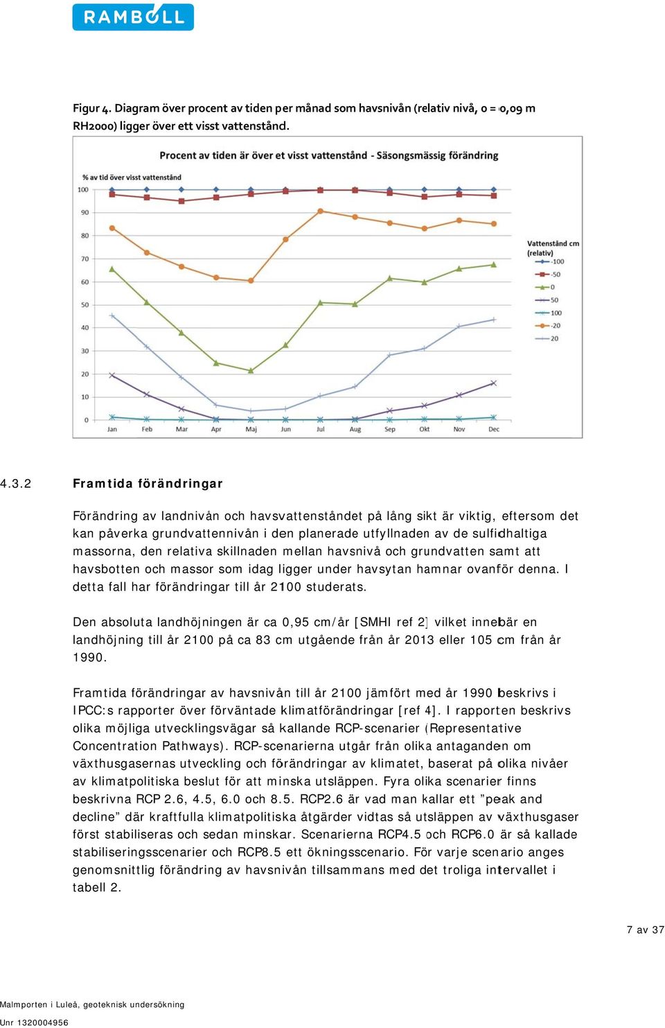 relativaa skillnaden mellan havsnivå och grundvatten samt att havsbotten och massor som idag ligger under havsytan hamnar ovanför denna. I detta fall har förändringar till år 2100 studerats.